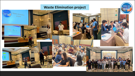 4.png, Waste Elimination Project – driving efficiency and sustainable savings